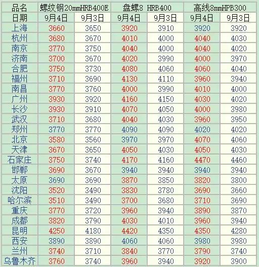 2023管家婆资料正版大全澳门,灵活性操作方案_旗舰版11.28.87