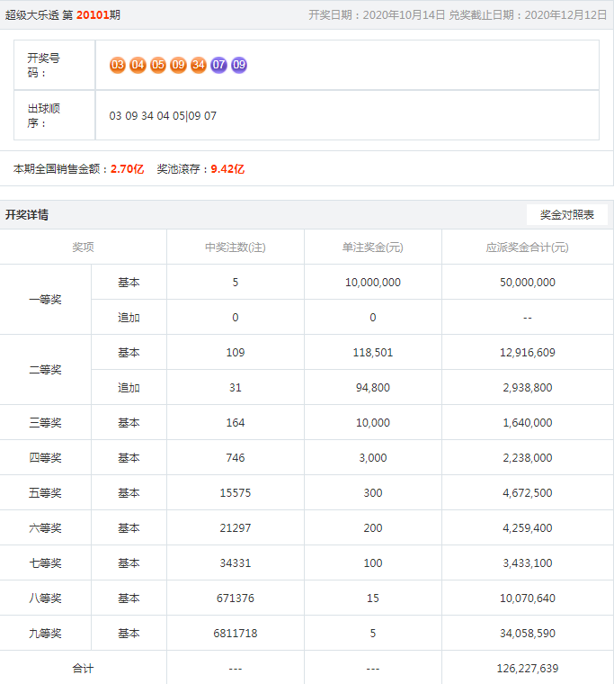 新澳历史开奖记录查询结果,精细化方案实施_Mixed58.16.63