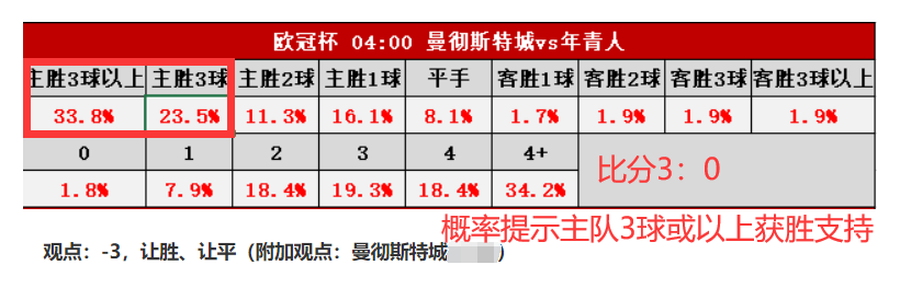 新澳今天最新资料晚上出冷汗，数据执行驱动决策_FHD版61.53.47