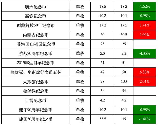 新澳资料大全正版2024金算盆，持续设计解析_工具版19.96.58