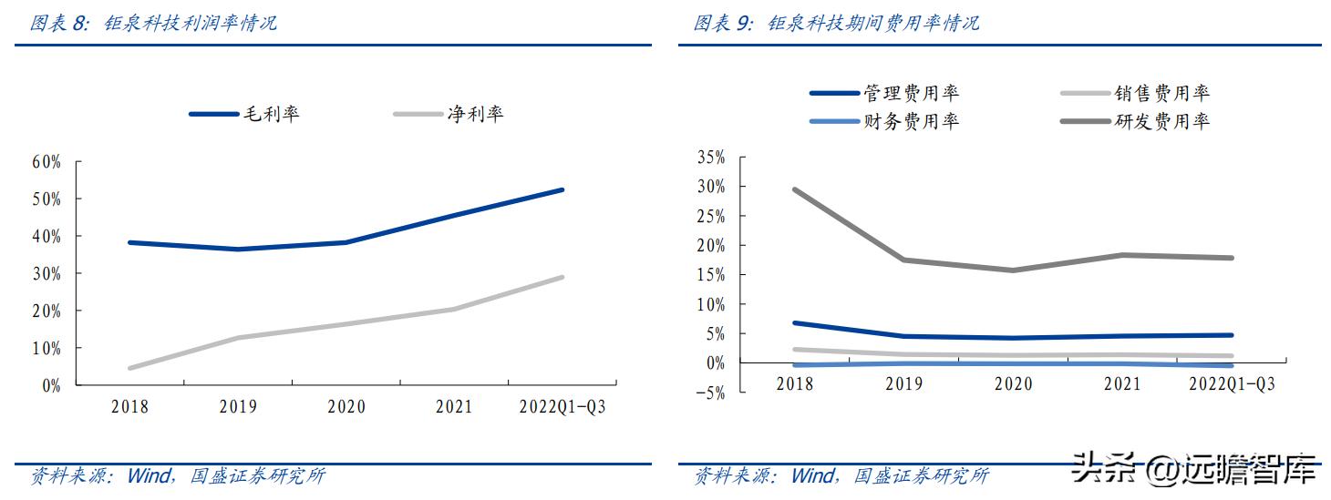 全年资料免费大全资料打开，最佳精选解析说明_PT28.50.28