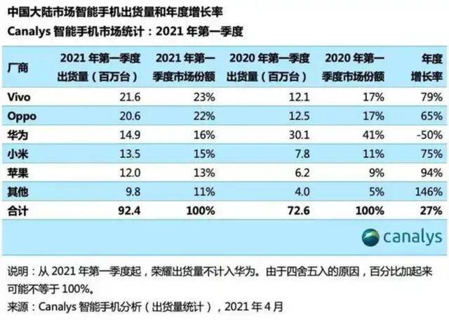 白钢旗杆 第588页