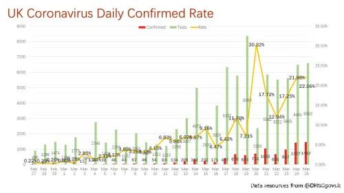 新澳门开奖历史记录走势图表，数据引导计划执行_3K59.21.31