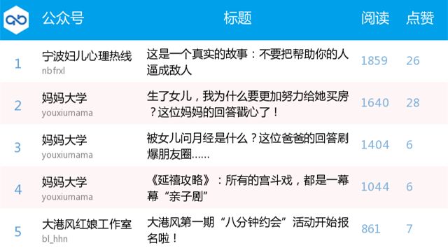 澳门一码一肖一特一中五码必中，数据导向策略实施_视频版52.21.1