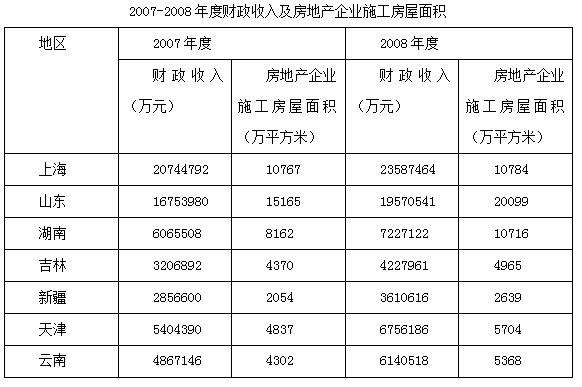 2024新奥正版资料免费大全，实证解答解释定义_AR版8.71.4