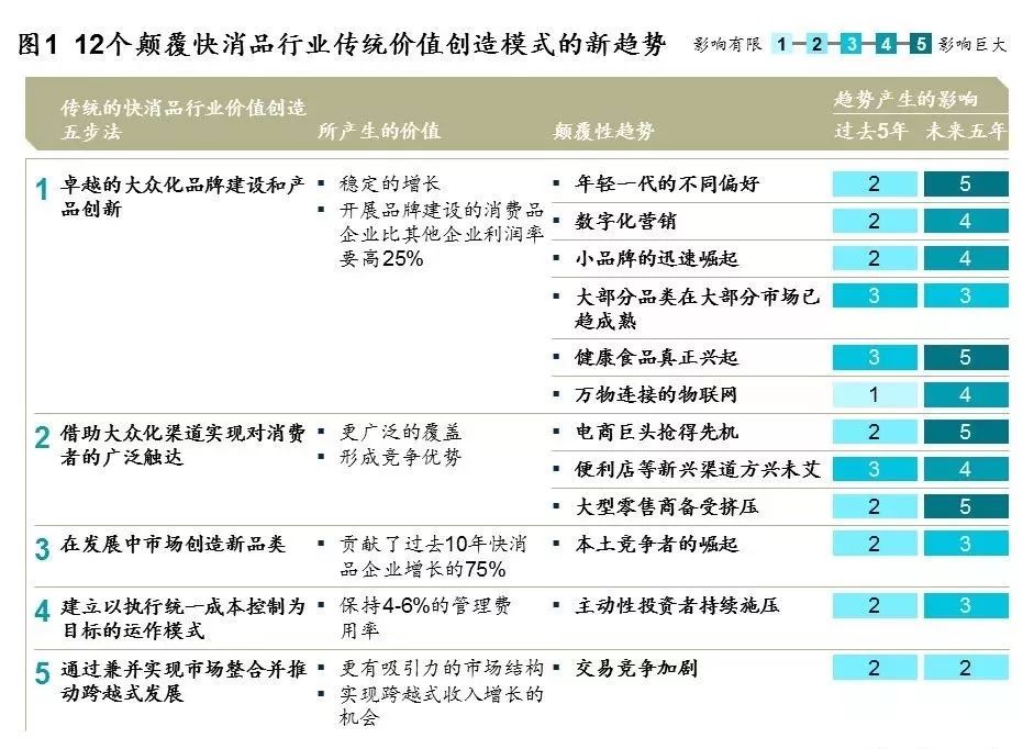 王全璋 颠覆 最新进展,王全璋颠覆性科技产品最新进展，引领未来生活潮流