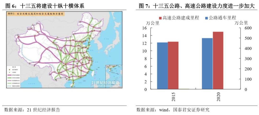 新澳资彩长期免费资料，高速方案规划_X8.22.24