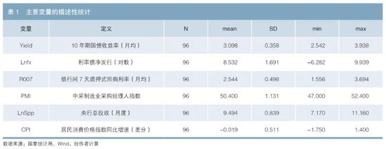 2024天天彩资料大全免费，统计分析解释定义_界面版40.7.57