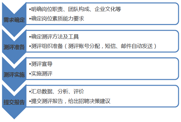 聚宝盆澳门资料大全，理论解答解释定义_CT20.49.44