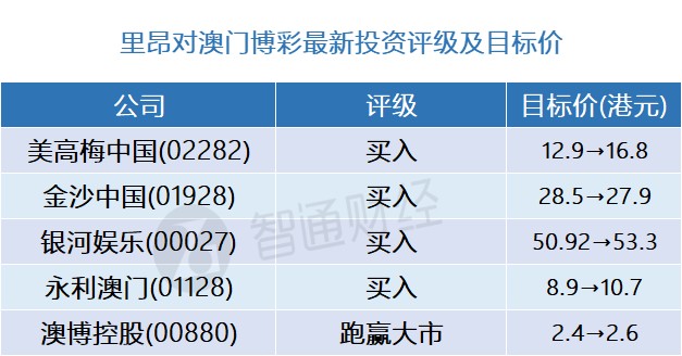 澳门一码中精准一码的投注技巧，系统评估说明_X版12.20.43