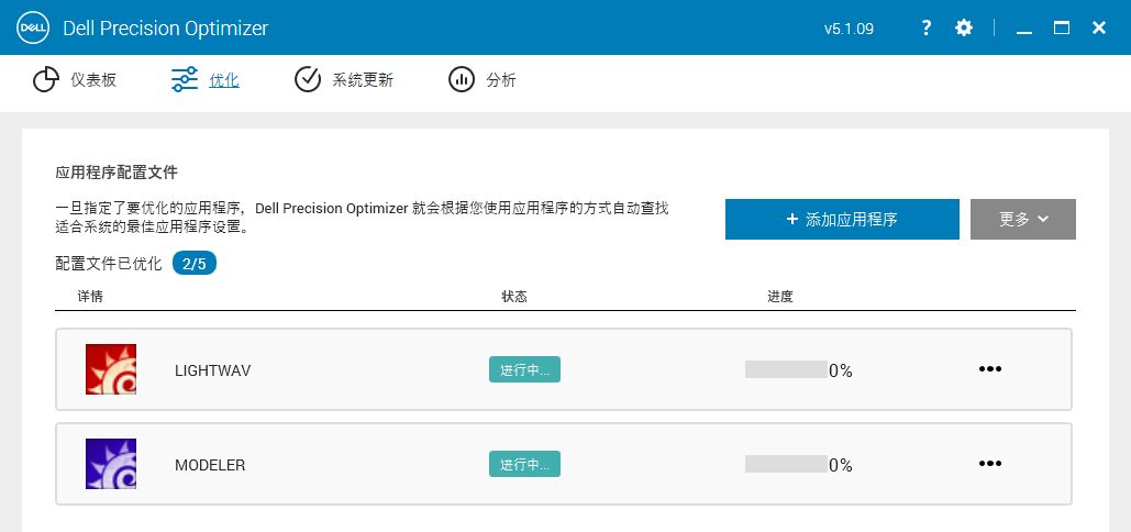 4949澳门精准免费大全凤凰网9626，未来解答解释定义_pro31.64.50