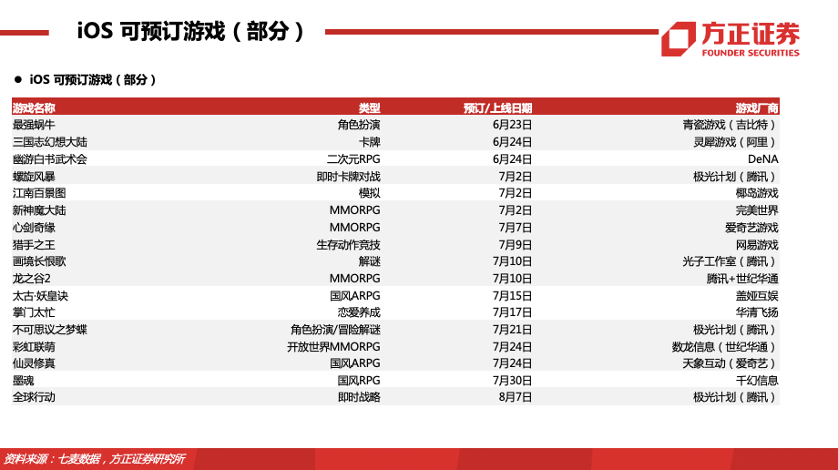 变径旗杆 第631页