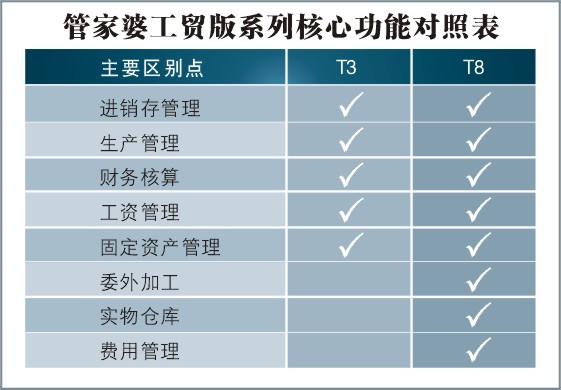 电动旗杆 第636页