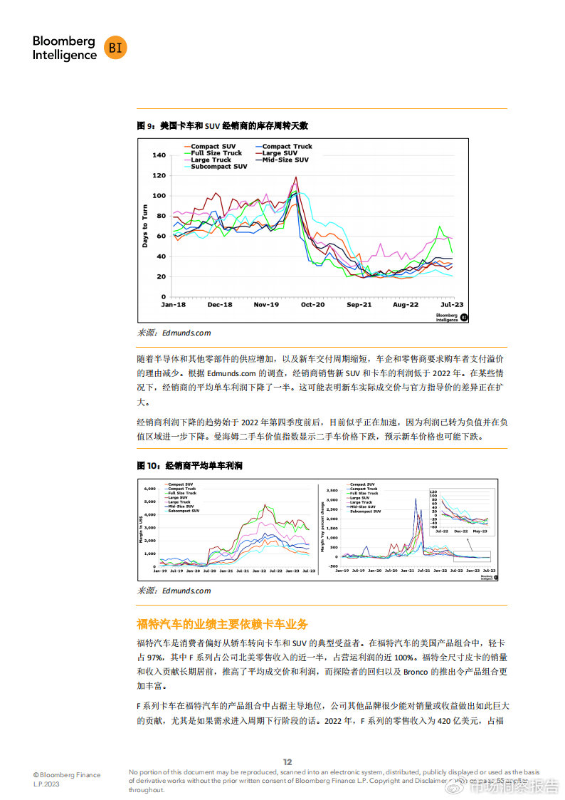 2024新澳门正版免费资料车，现状分析解释定义_watchOS51.48.99