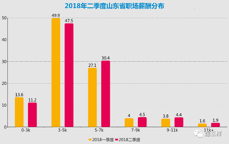 新澳门精准资料大全管家婆料客栈龙门客栈，精准分析实施_3K5.59.55