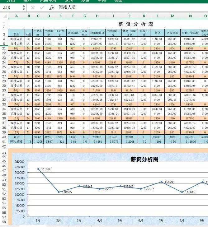 新奥门资料大全正版资料2024，实地分析数据执行_mShop7.69.73