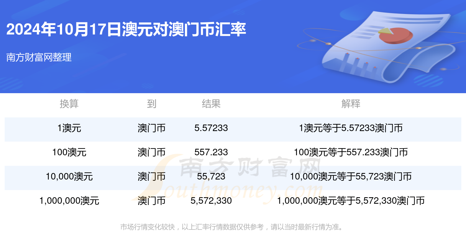 2024新澳免费资料澳门钱庄，标准程序评估_专业版40.46.99