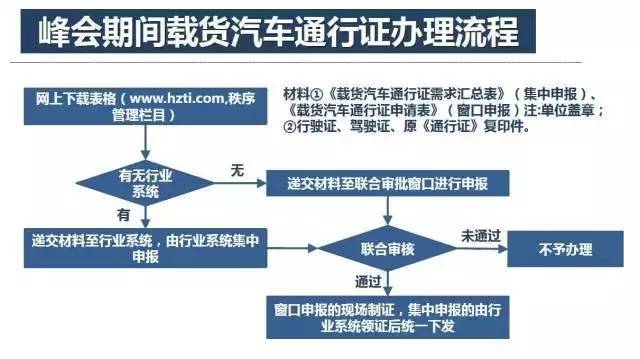 新澳门六最准精彩资料，迅速执行设计方案_策略版93.63.34