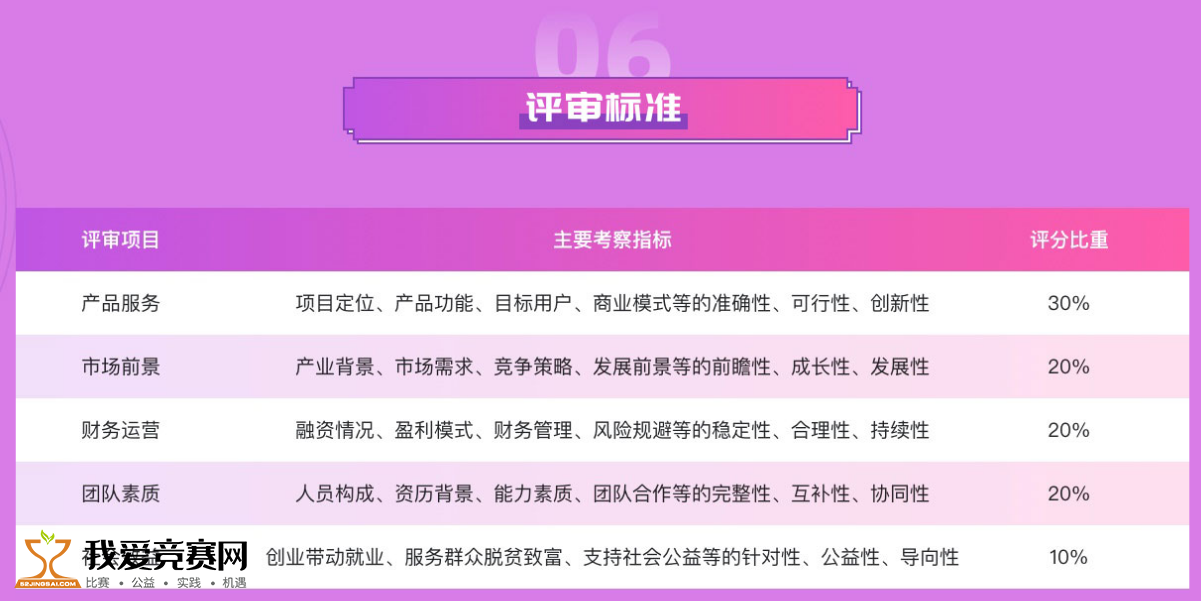 管家婆204年资料一肖，全面实施策略数据_V213.22.87