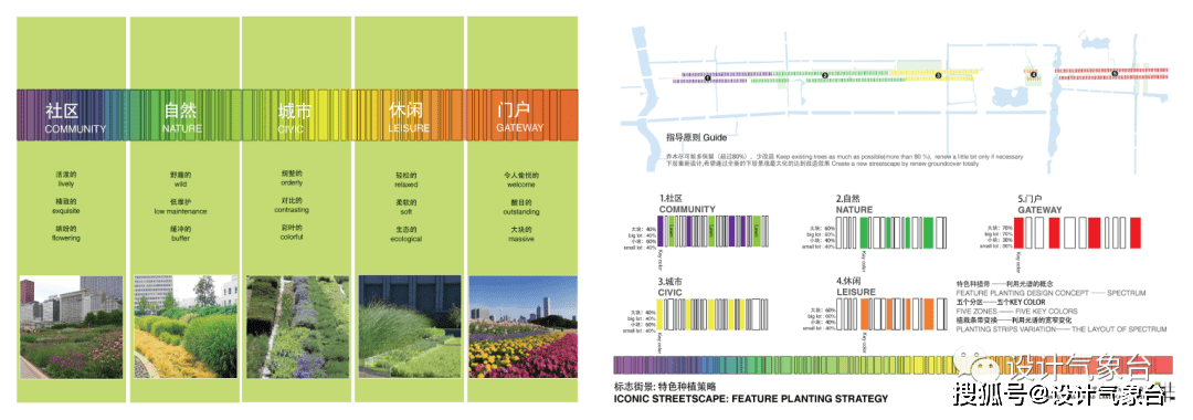 电动旗杆 第631页