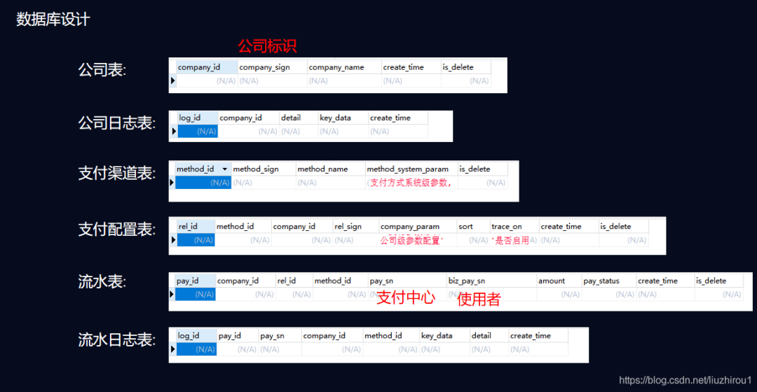 澳门一码一肖一特一中五码必中，快速计划设计解析_Phablet97.23.42