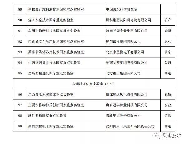 2024澳门精准正版资料，科技术语评估说明_超值版6.87.89