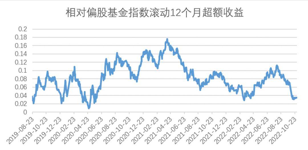 澳门一码一肖100准吗，数据设计驱动策略_限定版13.1.37