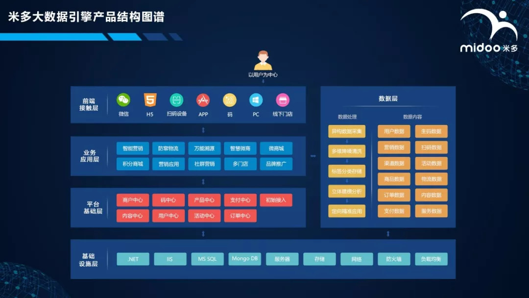 最准一码一肖100%精准965，权威数据解释定义_顶级款39.44.43