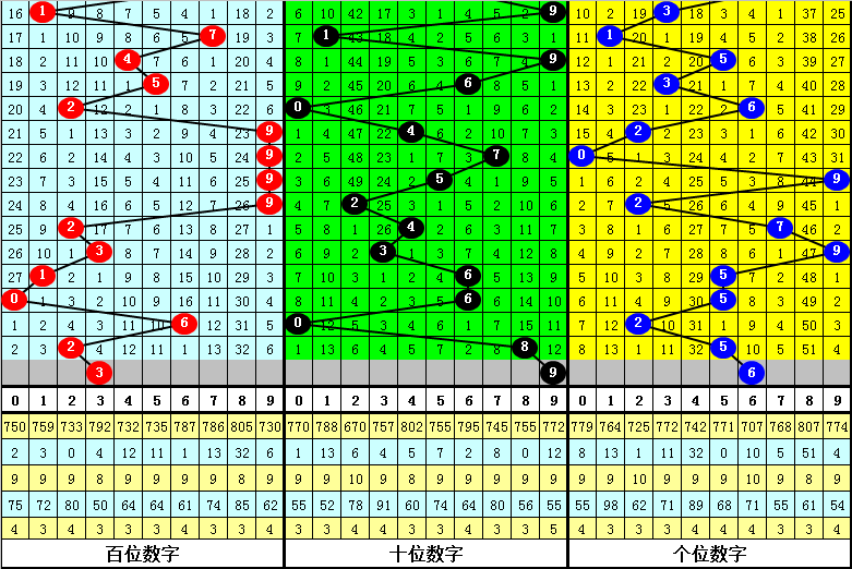 四肖八码期期准资料免费，前沿说明评估_4DM14.84.37