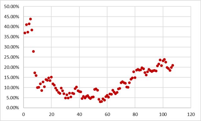 澳门王中王100的论坛，实地策略评估数据_Harmony款30.76.82