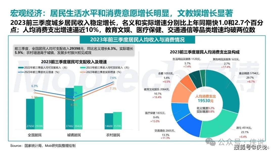 新澳门资料大全正版资料2024年免费下载,家野中特，数据设计驱动解析_VR版63.82.62