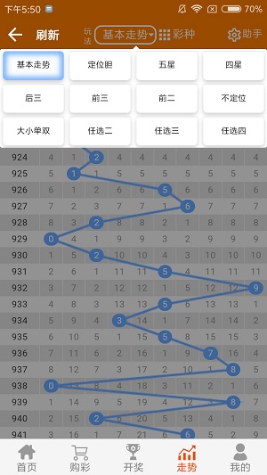 刘伯温精选资料二四六天天好彩，深层数据执行策略_BT65.94.41