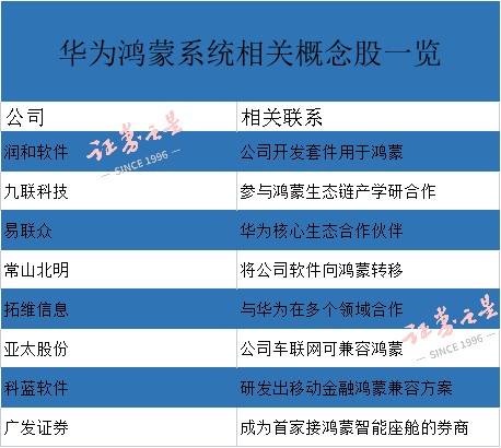 新奥彩资料免费最新版，精细化评估解析_Harmony款97.47.70