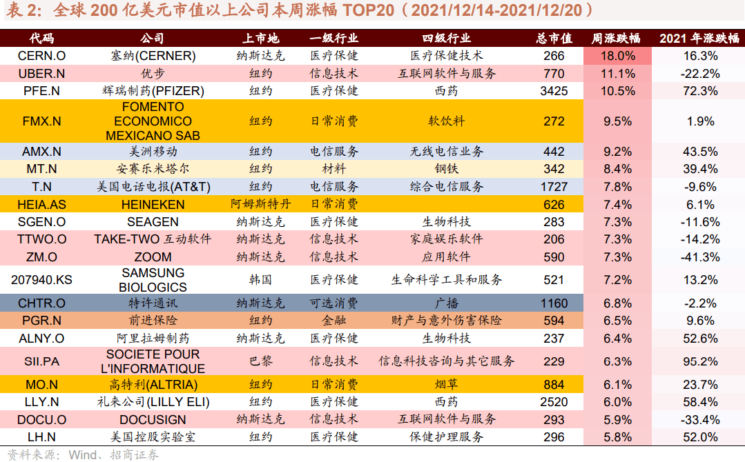 2024新澳最新开奖结果查询，实效策略解析_理财版38.4.16