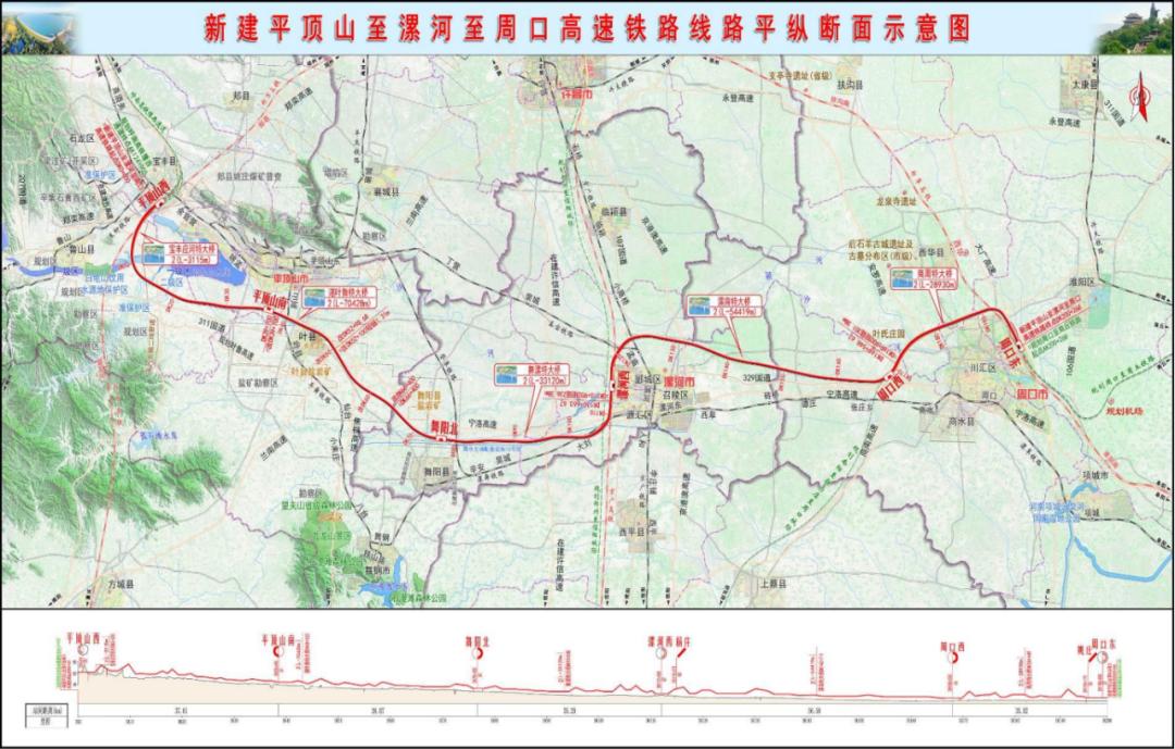 洛平漯周铁路最新消息,洛平漯周铁路最新消息