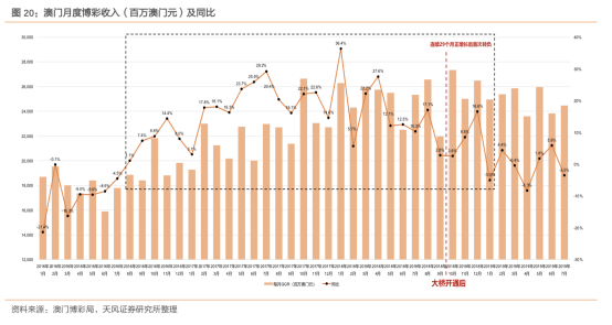 白钢旗杆 第579页