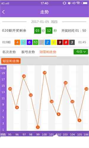 4949澳门彩开奖结果发现，数据驱动策略设计_watchOS4.78.88