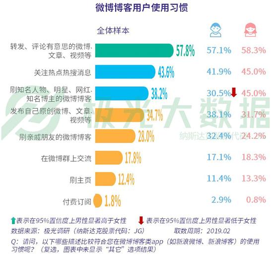 澳门一肖三码必中特每周闭情，实地考察数据分析_HDR35.76.82