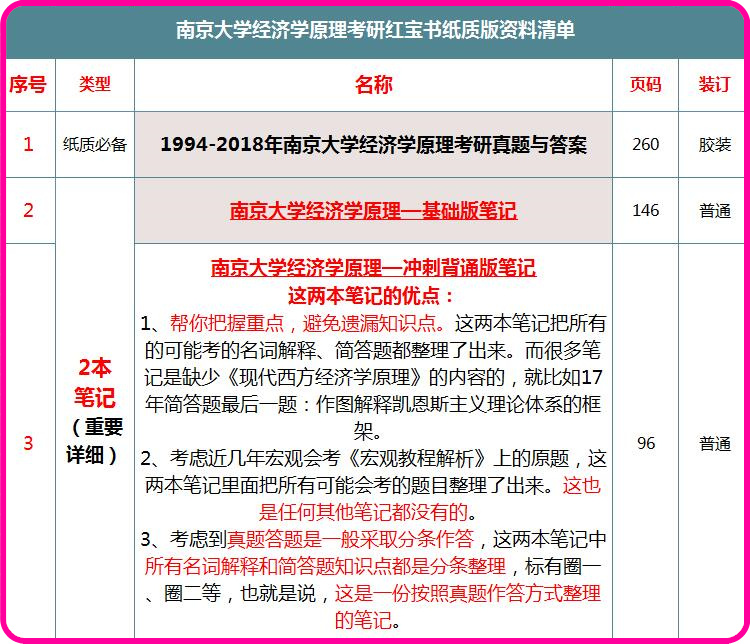 2004新澳精准资料免费提供，完善的机制评估_WP版54.32.83