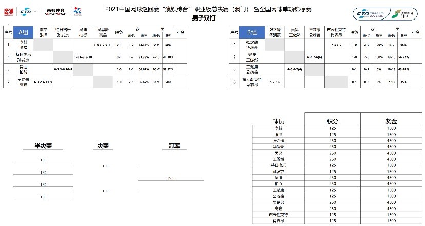 今期澳门三肖三码开一码，精细解答解释定义_尊享款28.75.54