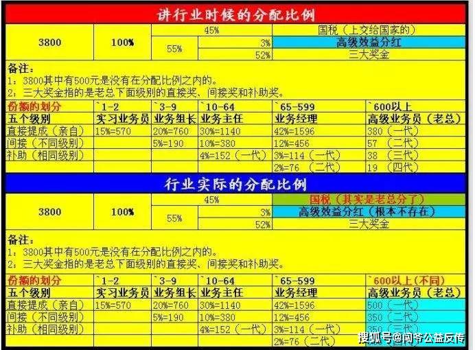 长沙1040阳光工程最新消息,长沙1040阳光工程最新消息，揭秘真相，洞悉发展动态