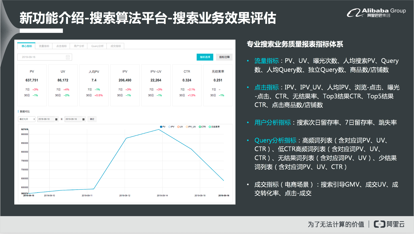 7777788888新澳门正版，实地数据评估执行_Phablet100.68.1