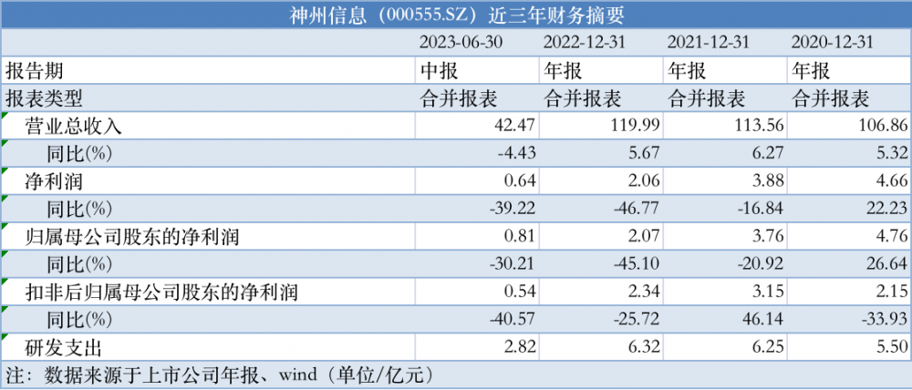 2024新奥免费看的资料，快速设计问题解析_SHD19.7.20