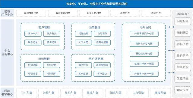 新澳门一肖中100%期期准，快捷问题处理方案_LT40.56.38