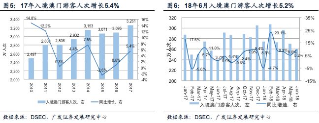 第2529页