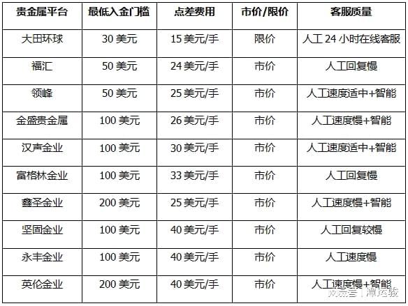 2024资料大全正版资料，真实解析数据_复古版88.18.17