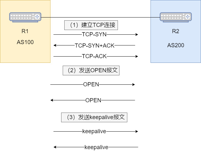 澳门免费资料大全集，全面分析解释定义_MR89.0.93