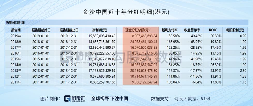 4777777澳门开奖结果查询十几,纯粹解答解释落实_未来版54.28.29