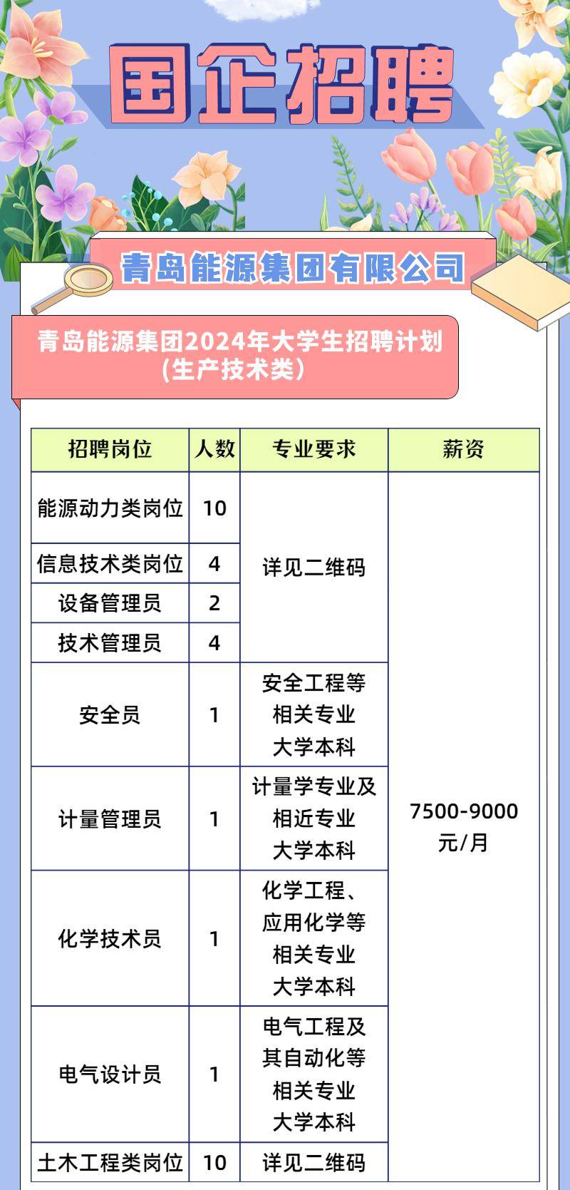 黄岛招聘信息最新招聘公司直招,黄岛招聘信息最新招聘公司直招——求职全流程指南