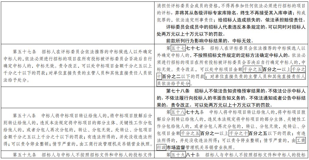 2024新澳资料大全免费下载,成本落实控制解答_透视集0.084